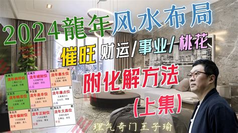 2024 家居風水佈局|【2024室內風水佈局】家居風水擺設佈局 & 風水禁。